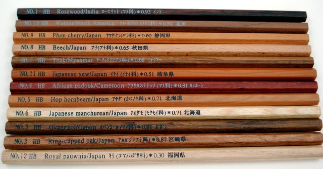 Colleen Woods pencils